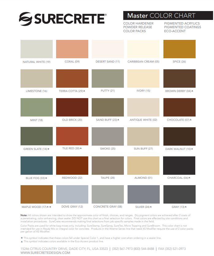 Surecrete Master Color Chart